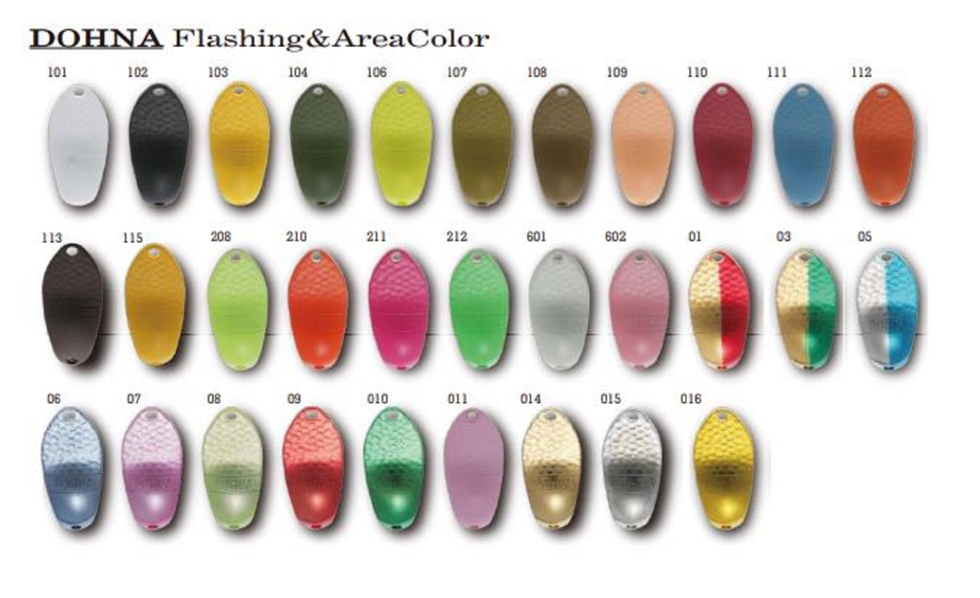 Système Angler'z Dohna