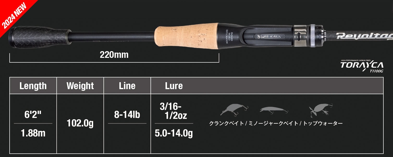 Jackall Revoltage RV-II