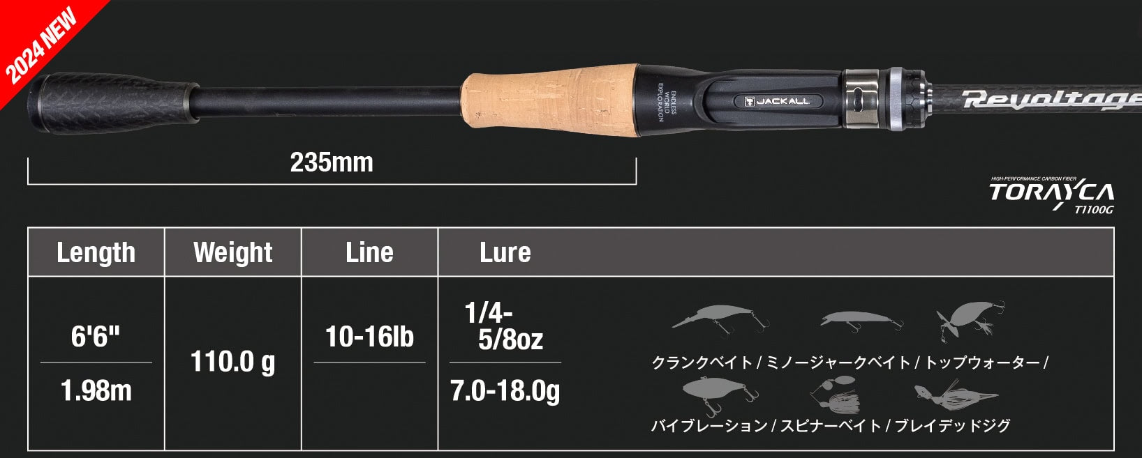 Jackall Revoltage RV-II