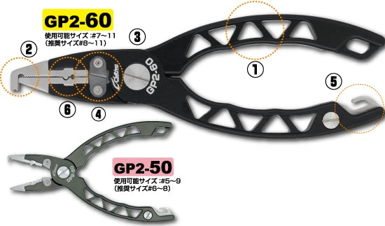 Pince de jeu Owner GP2