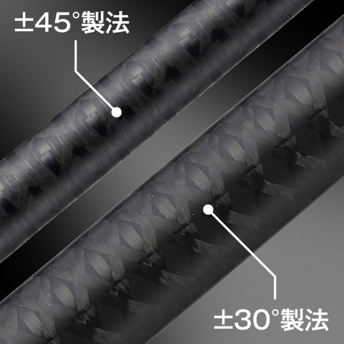 Evergreen Inspirare IGTC-611XMH Grand Cobra GT