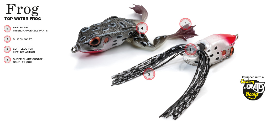 Molix Frog