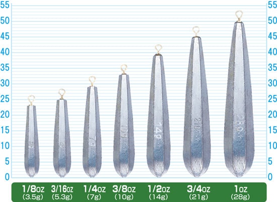 Owner JR-22 JikaRig Spin Sinker