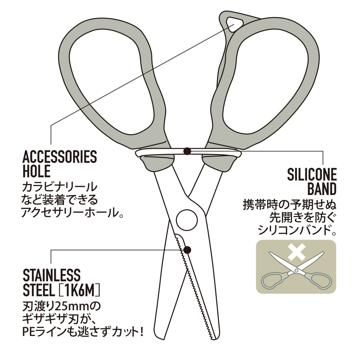 Daiichiseiko MC Scissors 25