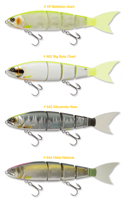 Madness x Evergreen Balam