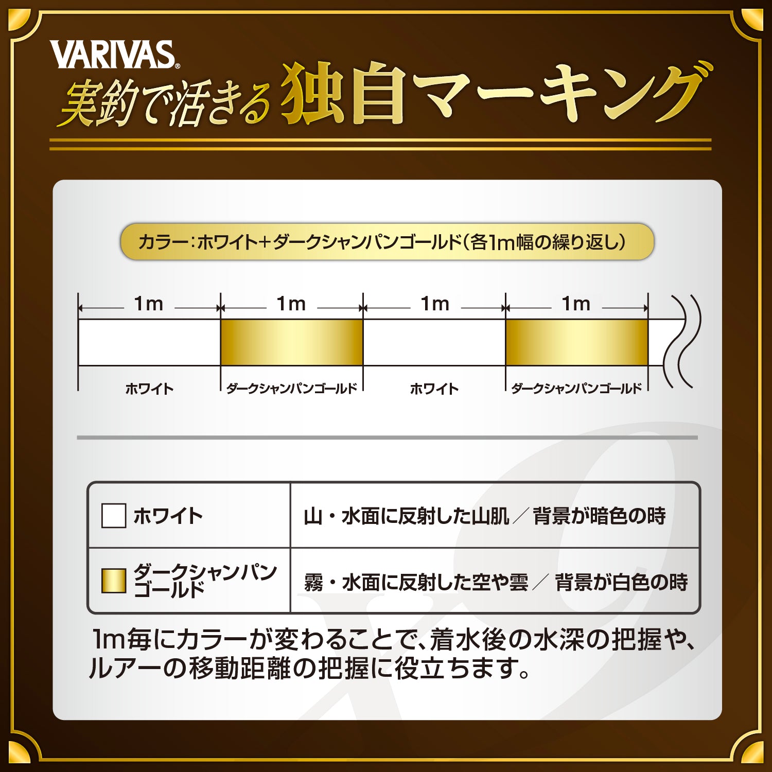 Varivas Super Trout Advance Max Power PE X9 S-spec