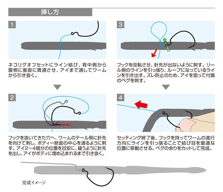 Cours de pêche à la mouche Nogales Master Nekorig Light