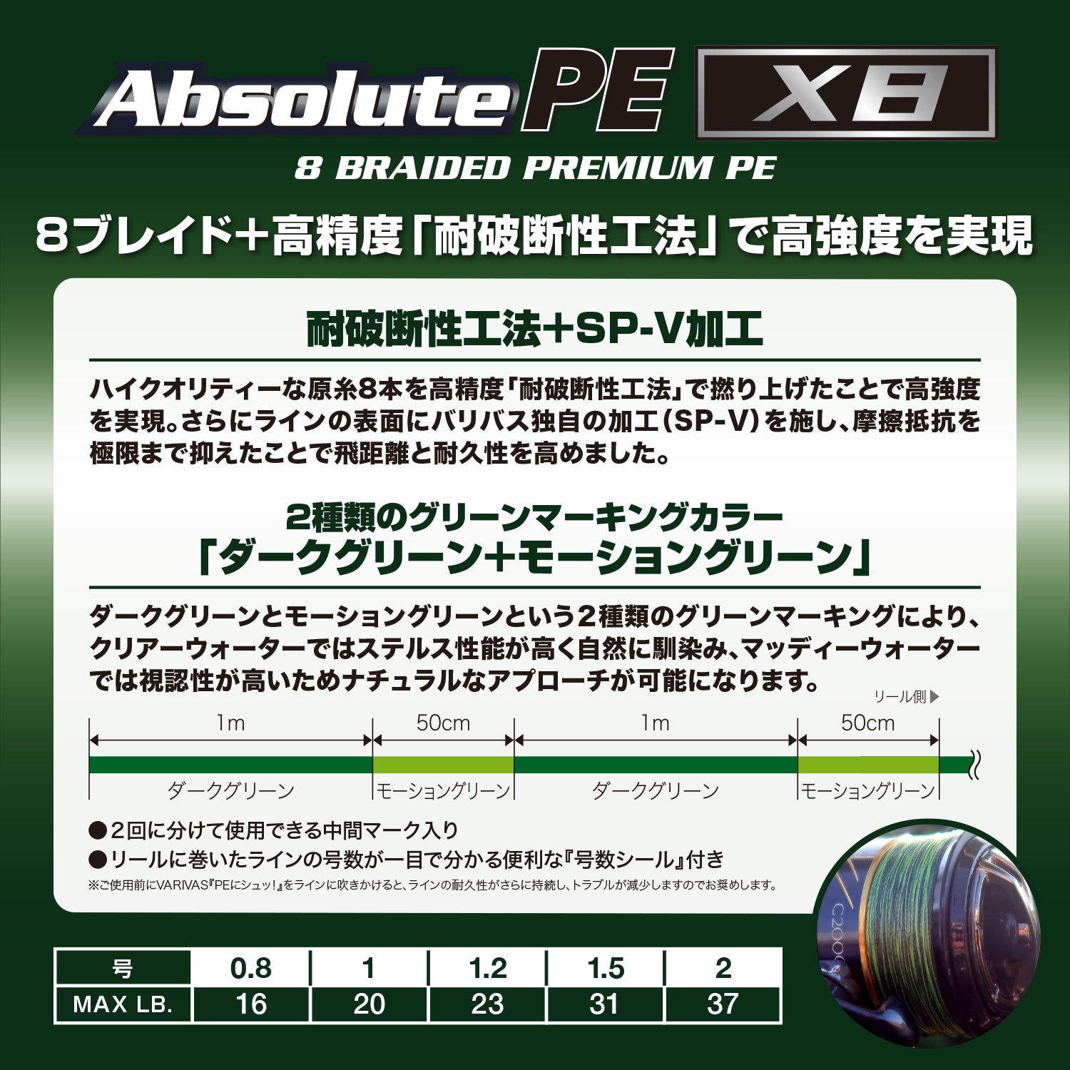 Varivas Absolute PE x8
