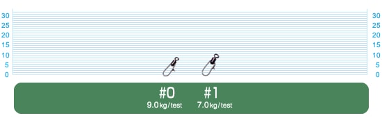 Owner P-09 Micro Snap Swivel