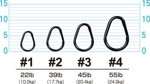 Owner Teardrop Split Ring P-37