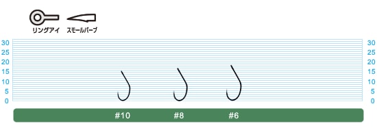 Crochets de cuillère Owner S-21