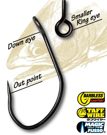 Crochets cuillères Owner SBL-27