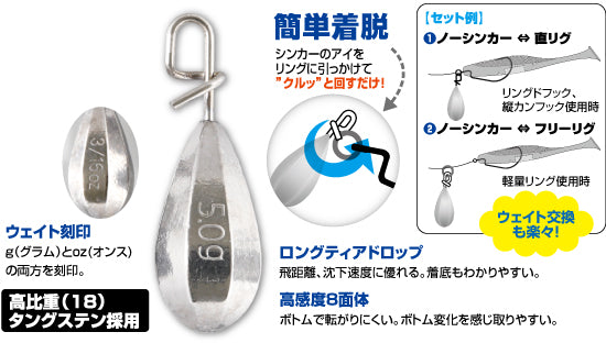 Owner Fastach TG Sinker SK-51