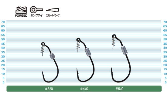 Owner Weighted Twist Lock TL-12