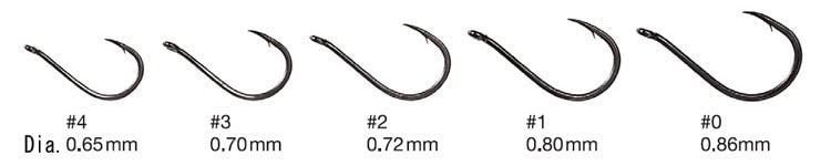 Nogales Under Shot Twist