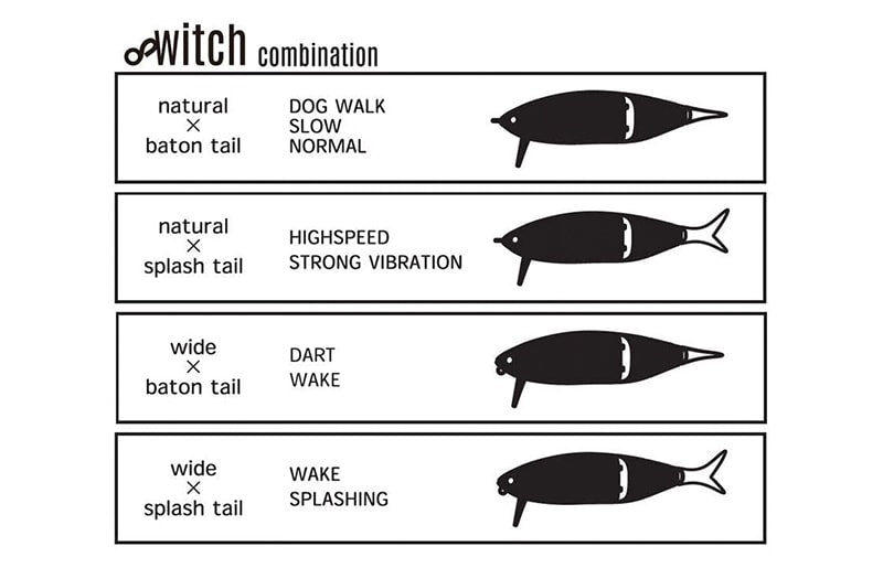 Weeblle YattaBait Tech