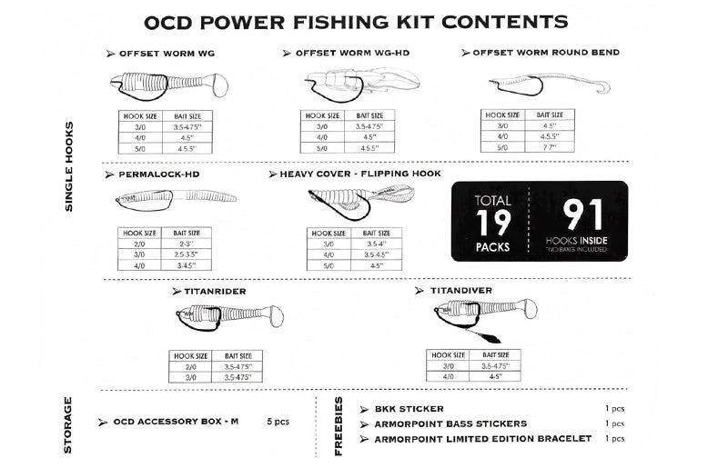 BKK Armorpoint OCD Kit USA Power Fishing