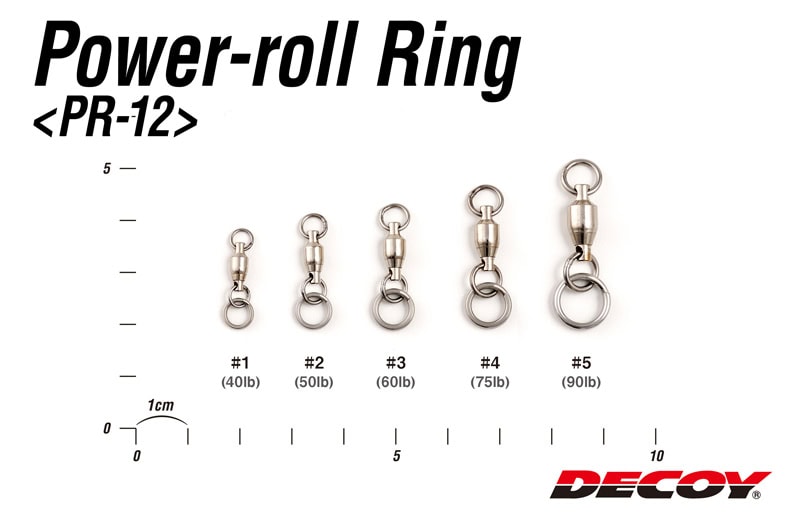Anneau de puissance Decoy PR-12