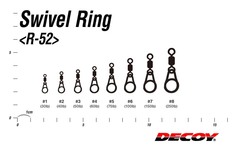 Anneau pivotant Decoy R-52
