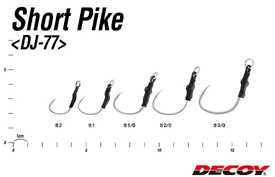 Brochet court leurre DJ-77