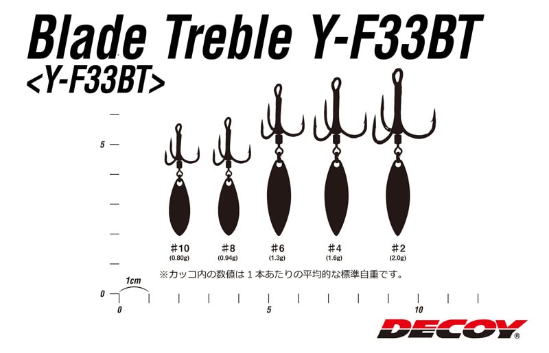 Leurre triple lame Y-F33BT