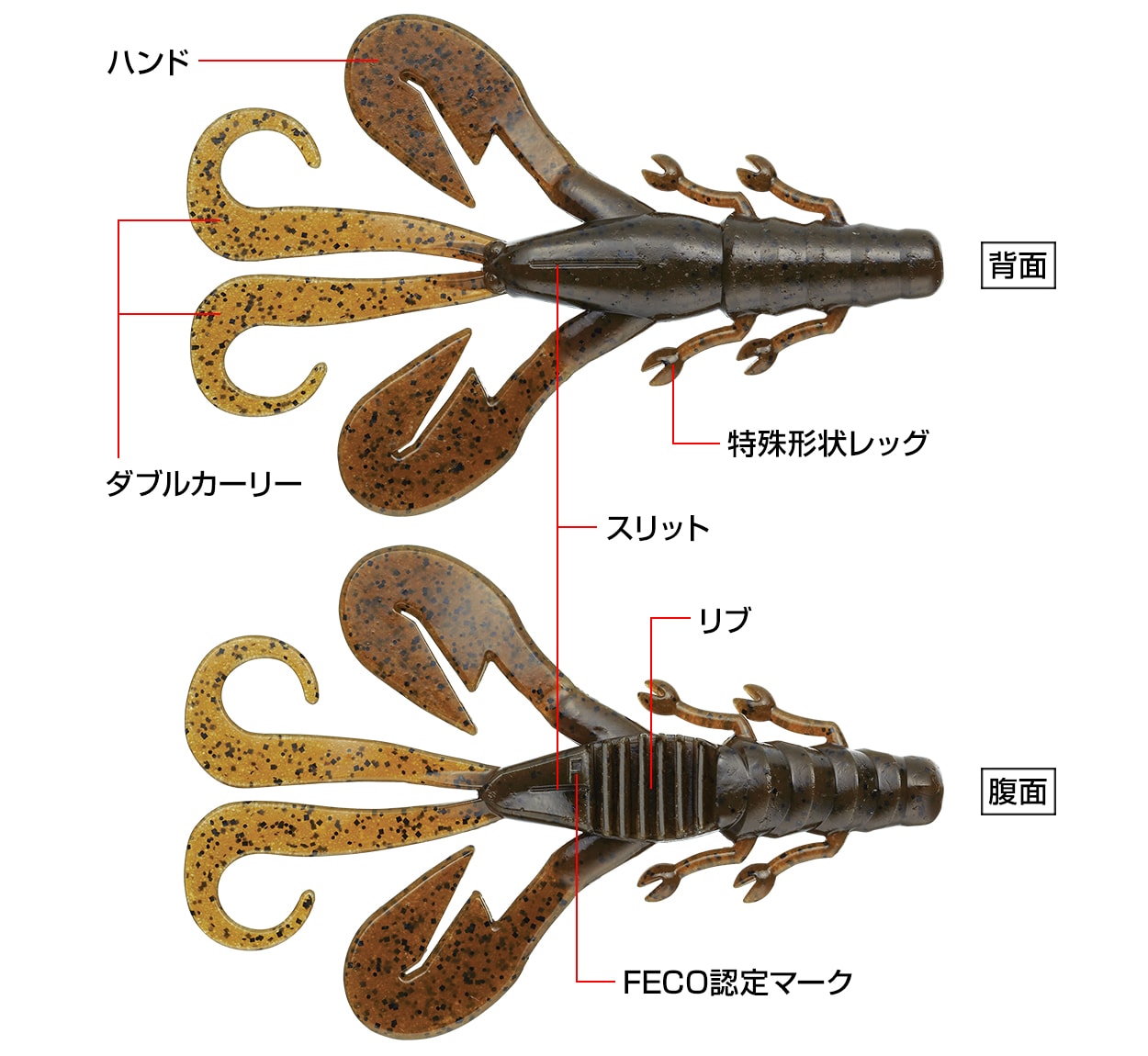 Evergreen Double Motion 3,6"