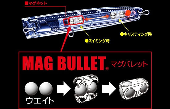 Duel Sonicboom SB Pop 150F