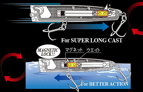 Duel Sonicboom SB Pop 120F