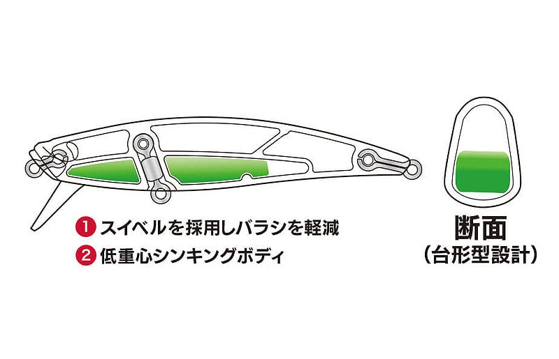 Duo Spearhead Ryuki 71S