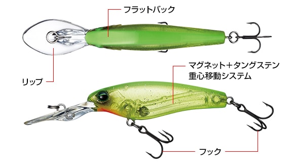 Evergreen Gran Searcher 55