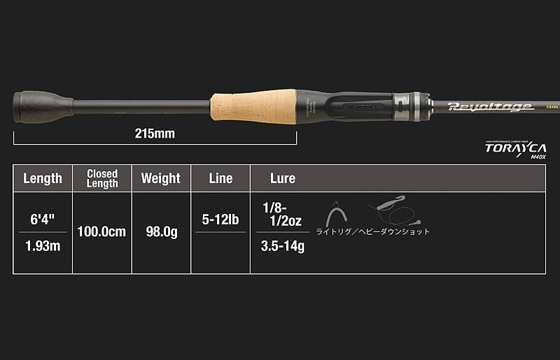 Jackall Revoltage RV-II 2pc