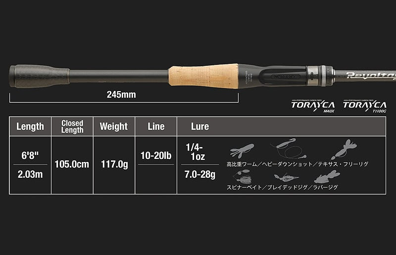 Jackall Revoltage RV-II 2pc