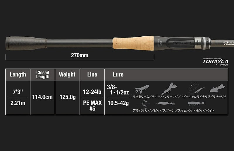 Jackall Revoltage RV-II 2pc