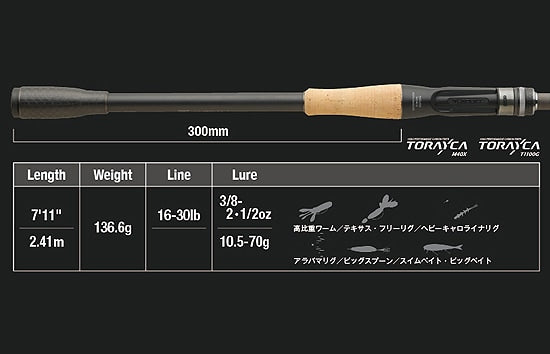 Jackall Revoltage RV-II