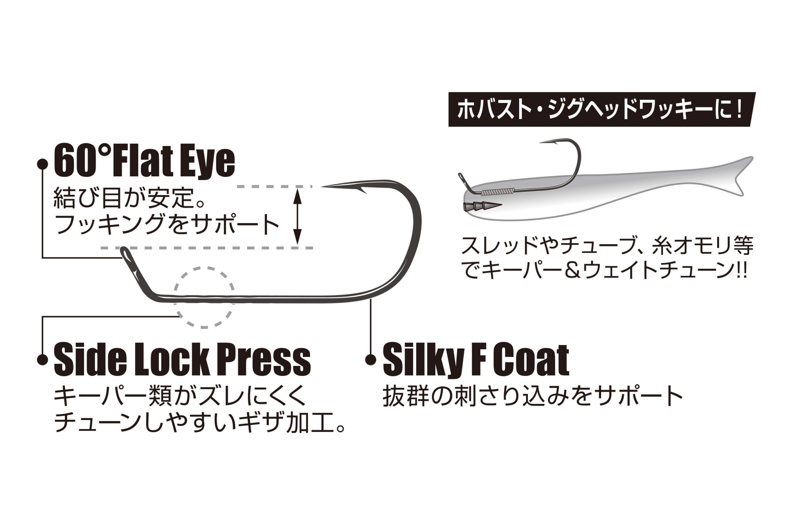 Leurre JIG53F 60 Limerick-F