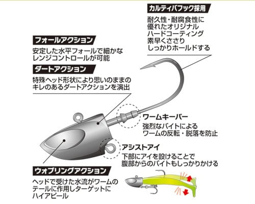 Xesta Touch Down Strong