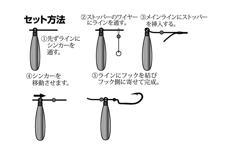 Line System Zalt's FreeRig Stopper