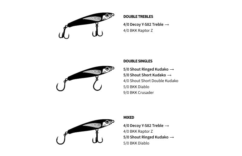 Malosi Chieftain 180F