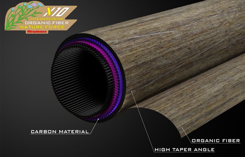 Megabass Orochi X10 F5.1/2-69XT Bearingdown