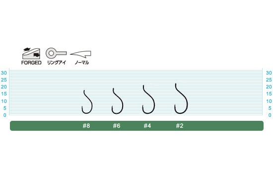 Propriétaire B-71 Finess'n Hook