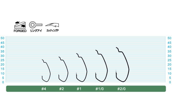 Owner B-73 DownShot Offset Hooks