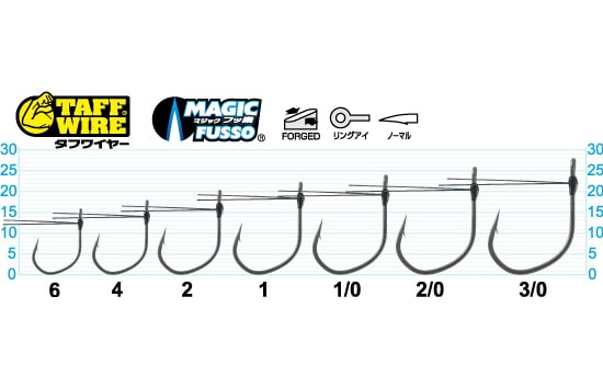 Owner B-82 Jungle Wacky Guard Hooks