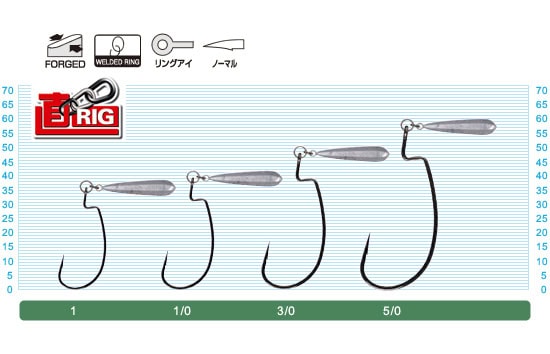 Owner JR-10 Jika Rig Hooks
