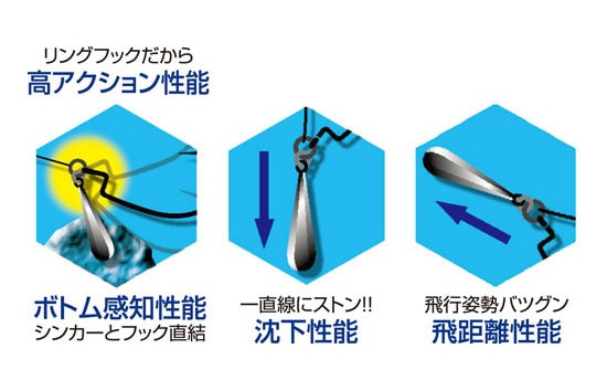 Owner JR-10 Jika Rig Hooks