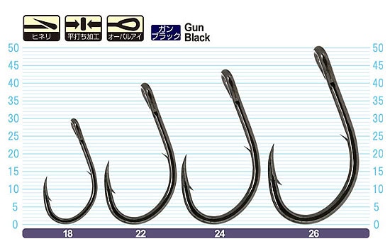 Propriétaire OH Wild Taman