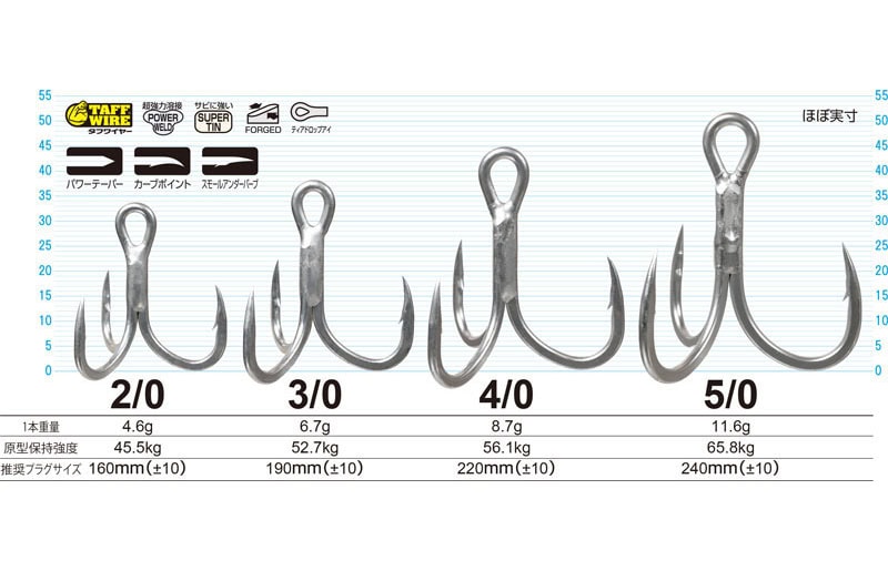 Owner Stinger Treble STX-60