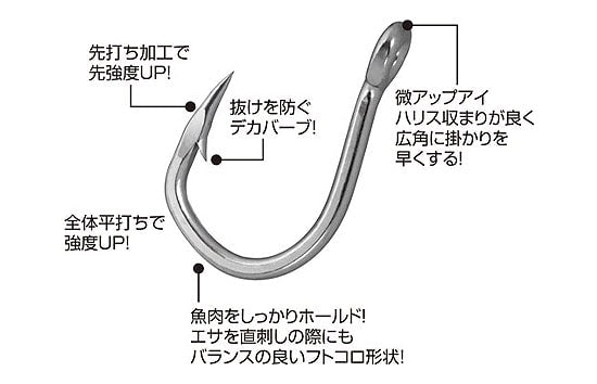 Propriétaire Fort Kanpachi
