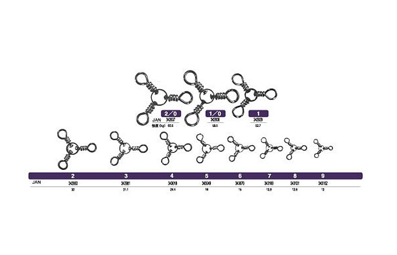 Owner Top Swivel 3Way