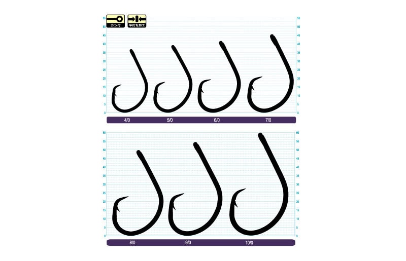 Tournoi du propriétaire Mutu