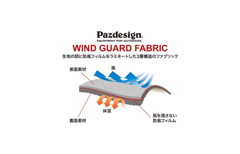Pazdesign SJK-024 Wind Guard Fleece Hoodie